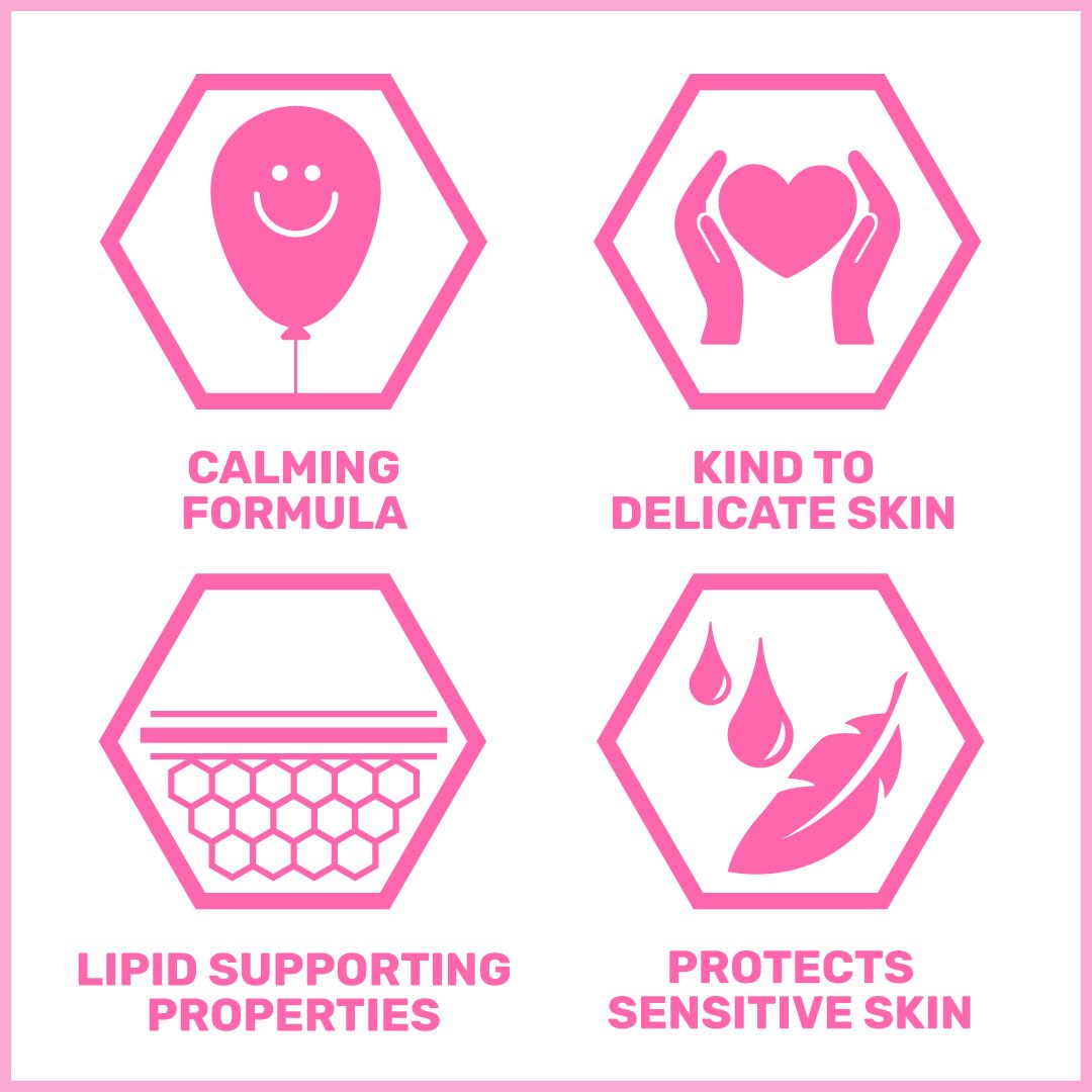 Baby body lotion USPs Baby body lotion USPs